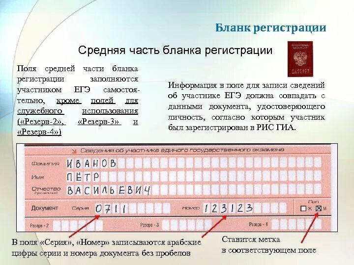 Паспортный егэ. Номер документа. Заполнение регистрационного Бланка ЕГЭ. Сер я и номер документа. Бланк регистрации.