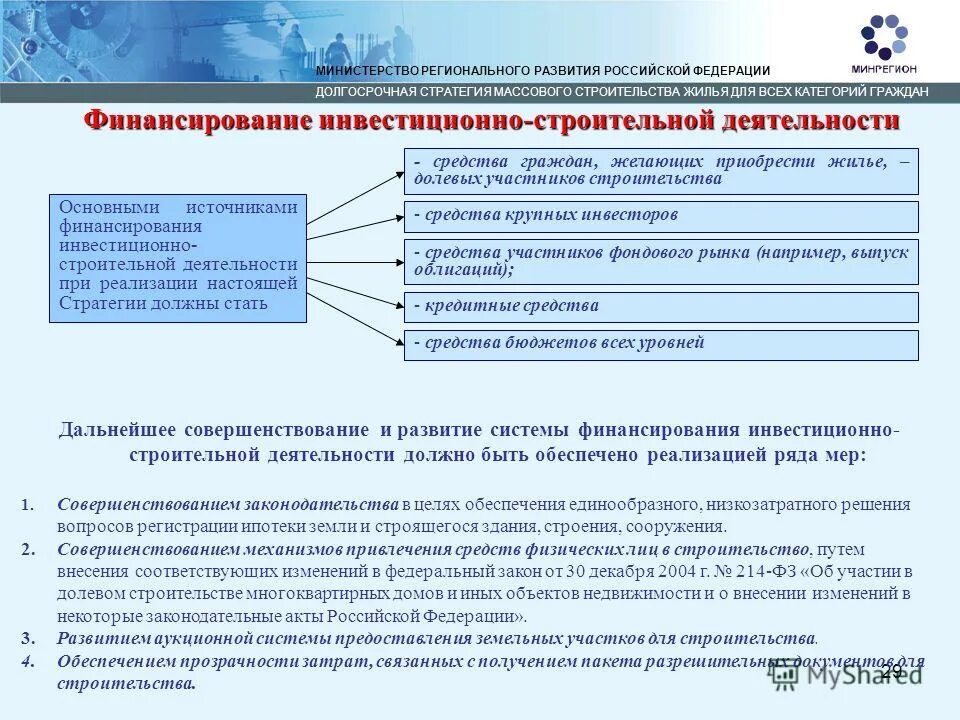 категории граждан российской федерации. стратегии долгосрочного развития. корректировка стратегия развития района. промежуточные результаты проекта. основные принципы стратегии развития.