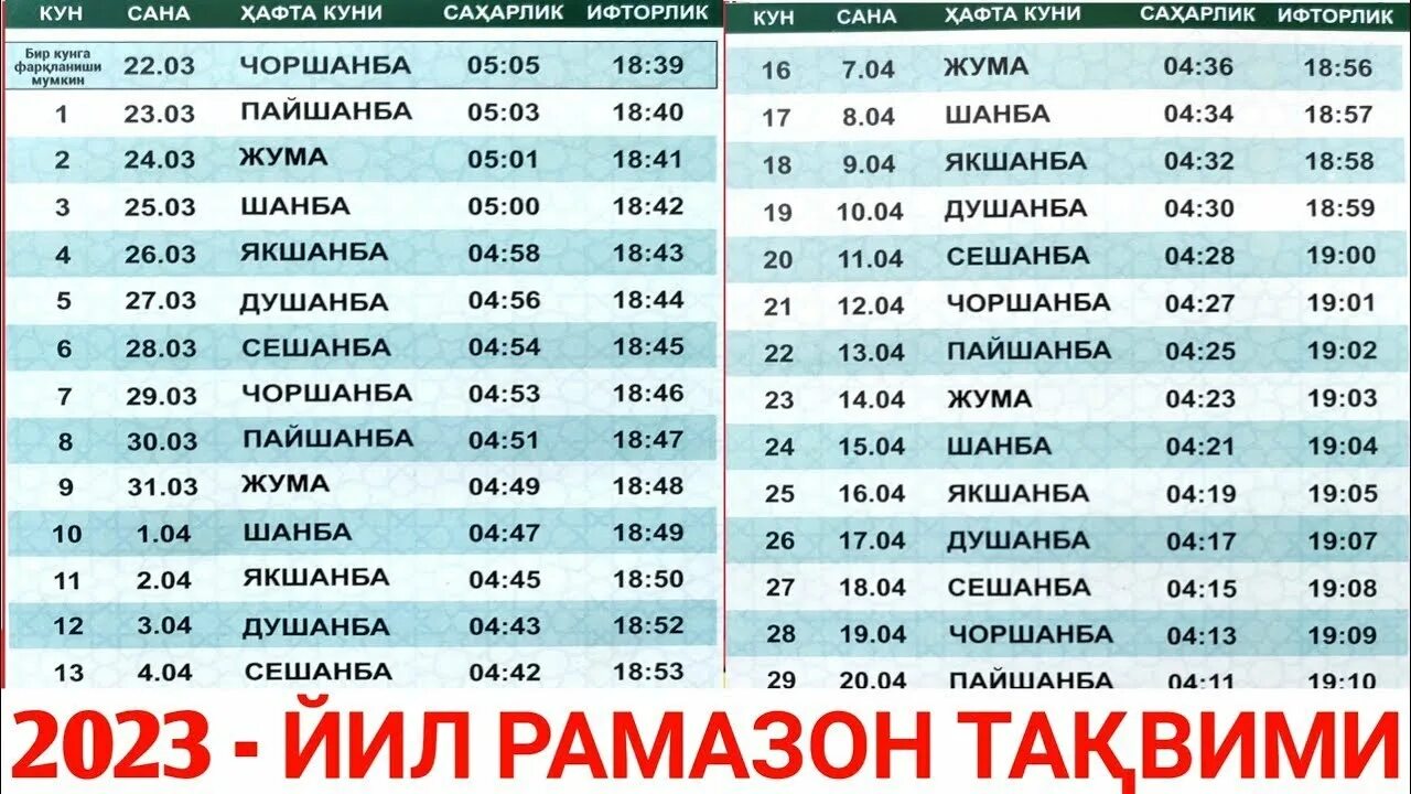 Руза Рамазон 2023. Ramazon Taqvimi 2023 Namangan. Руза таквими 2023. Руза 2023 качон бошланади. Руза вактлари москва 2024