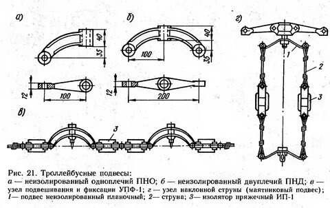 Подвеска контактного провода