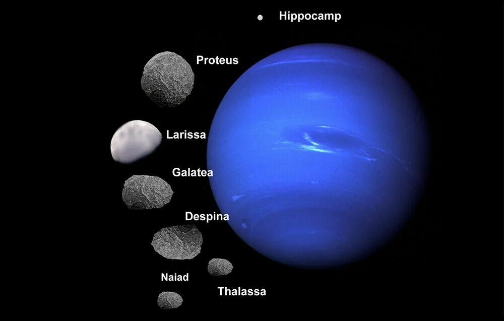Камень нептуна 7 букв. Спутники Нептуна Тритон и Нереида. Планета Нептун и его спутники. Галатея Спутник Нептуна. Нептун (Планета) спутники Нептуна.