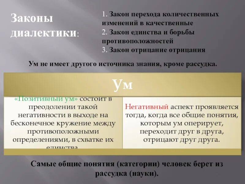 Закону единства количественных и качественных изменений. Закон количественных и качественных изменений. Диалектический закон единства и борьбы противоположностей. Закон единства и борьбы противоположностей закон отрицания. Закон отрицания в философии.