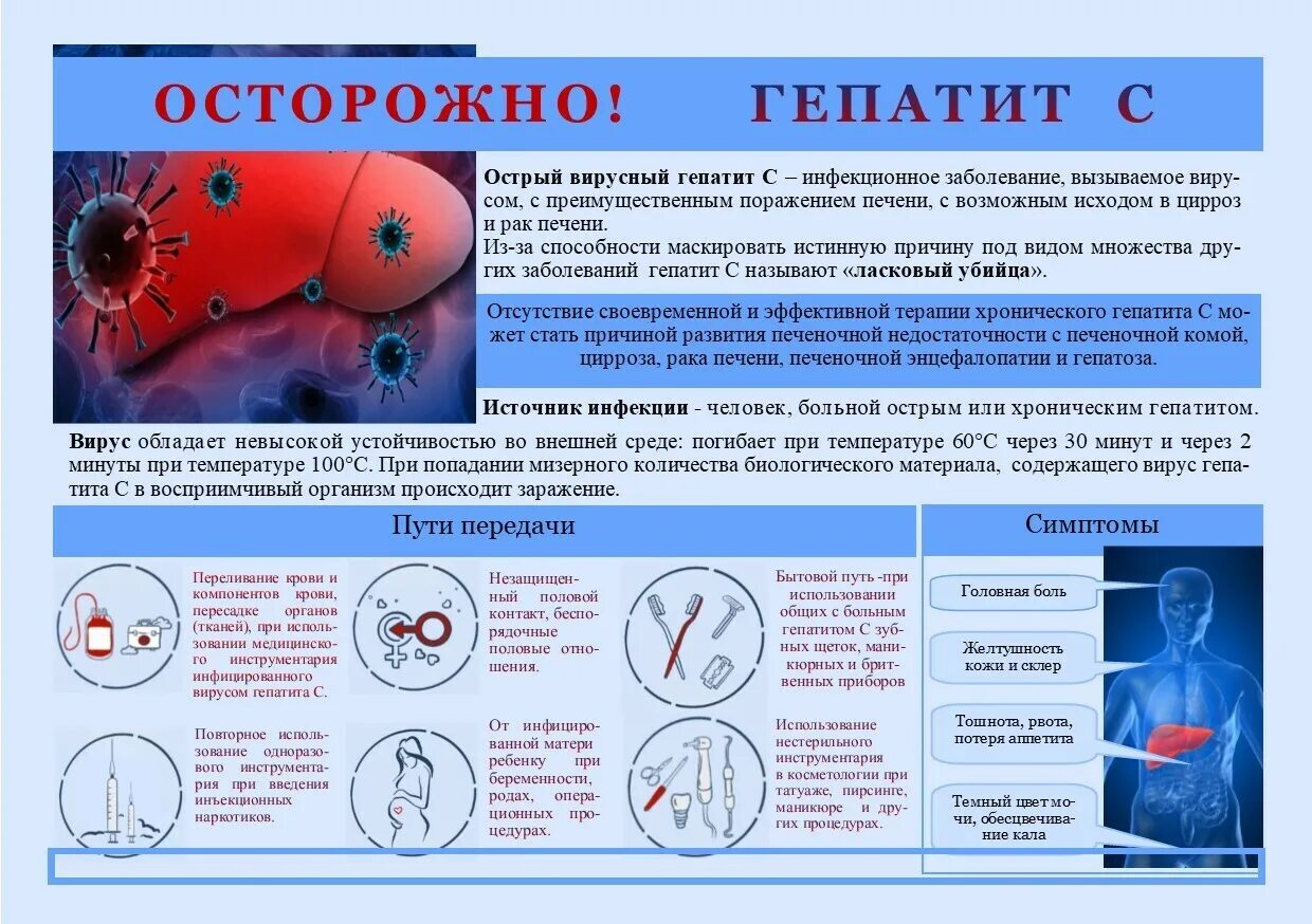 Гепатит заболевание крови. Профилактика гепатита с. Памятка гепатит с. Памятка по гепатиту. Гепатит с плакат.