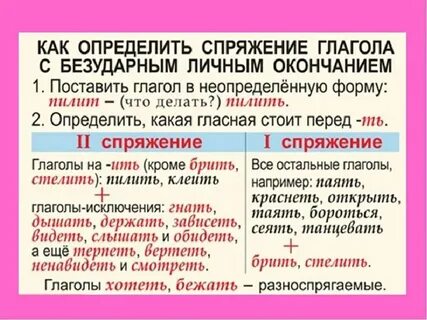 Вытерпите какое окончание