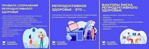 Задачи по репродуктивному здоровью