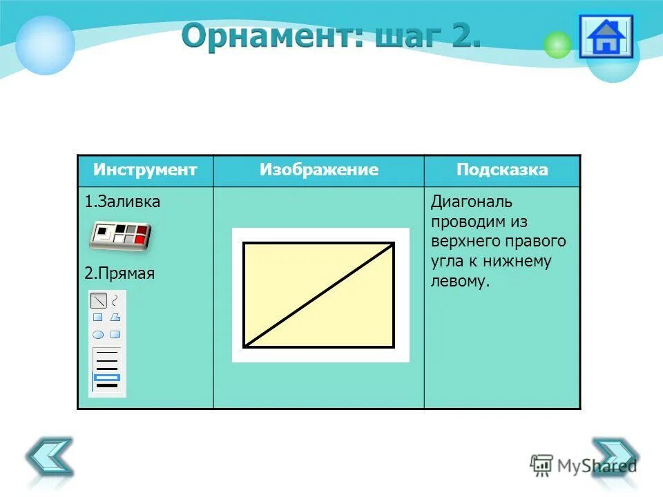 расположен в верхнем правом углу. правый верхний угол страницы. расположи фигуры.