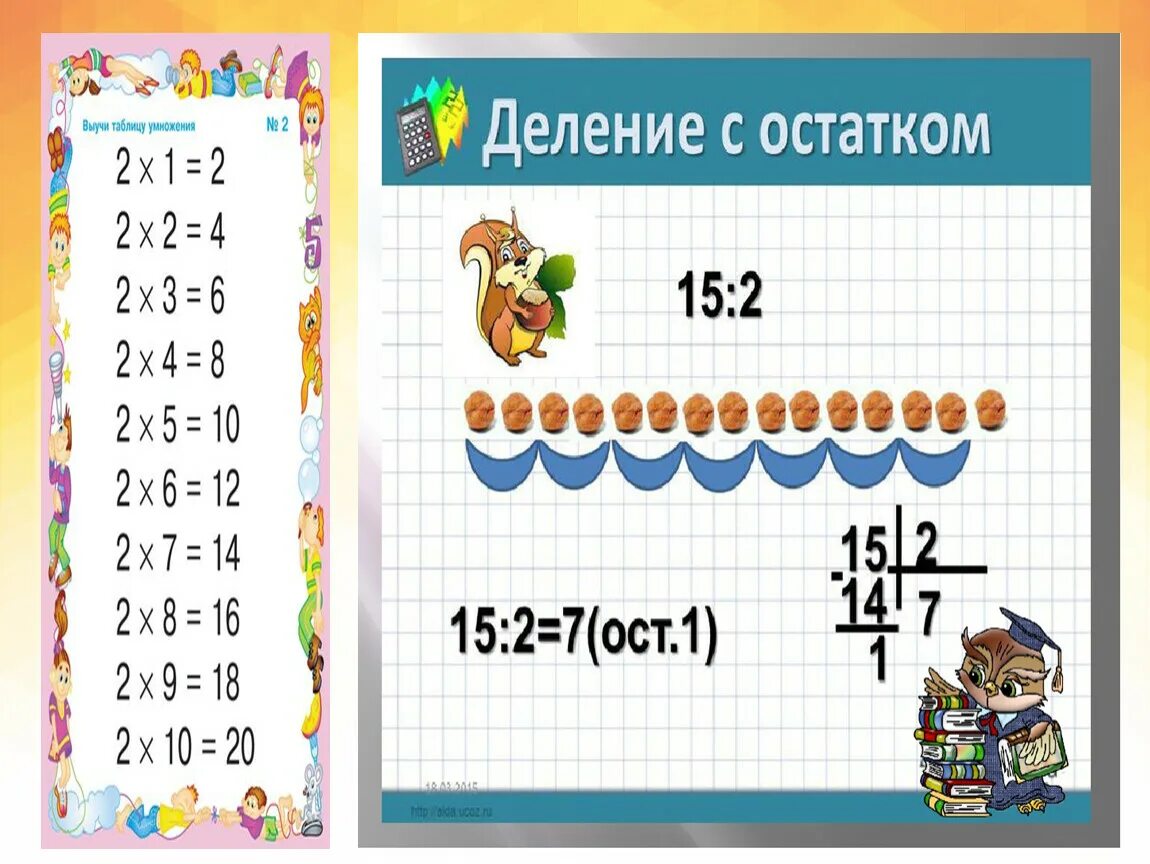 Деление с остатком. Деление с остатком 3 класс. Деление с остатком третий класс. Деление с остатком 3 класс школа России.