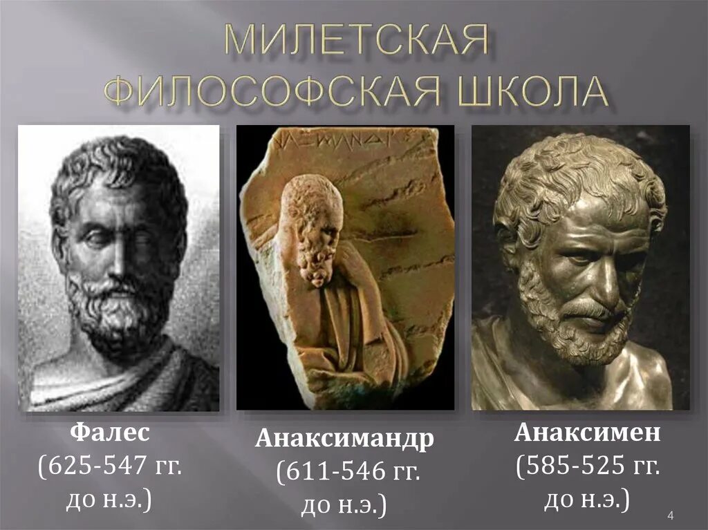 Философия древней Греции. Милетская философская школа.. Милетская школа: Фалес Анаксимен Анаксиманд. Милетская школа (vi век до н.э). Милетская натурфилософия (Фалес, Анаксимандр, Анаксимен).. Представители милетской школы выдвинули проблему