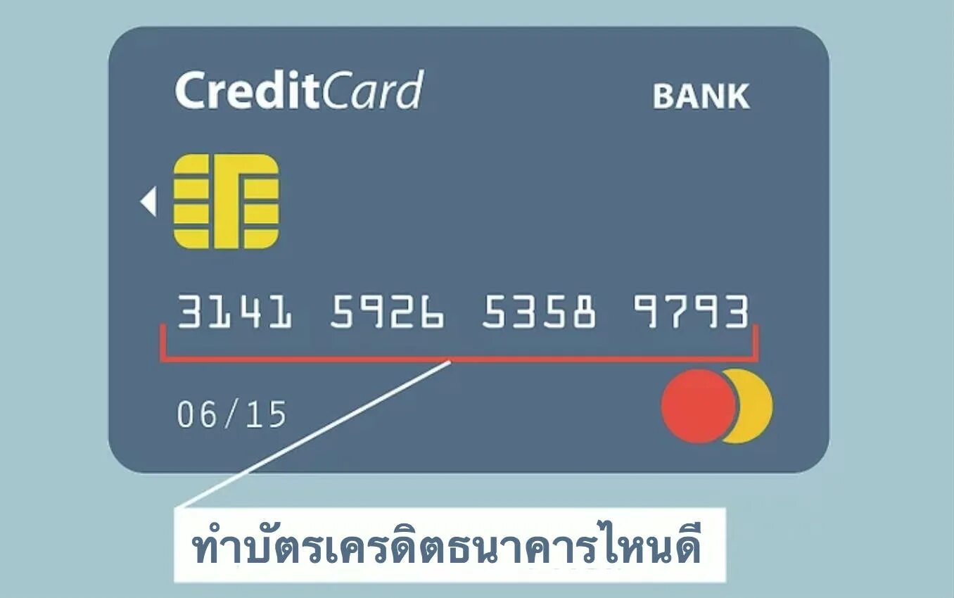 Card bank ru. Credit Card number. Number Cards. Car number. Credit Card number visa.