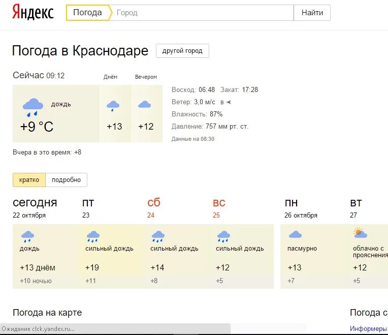 Погода в гатчине сегодня подробно почасовая. Погода в краснодаре. погода в краснодаре сегодня. погода в краснодаре сейчас. погода погода в краснодаре.