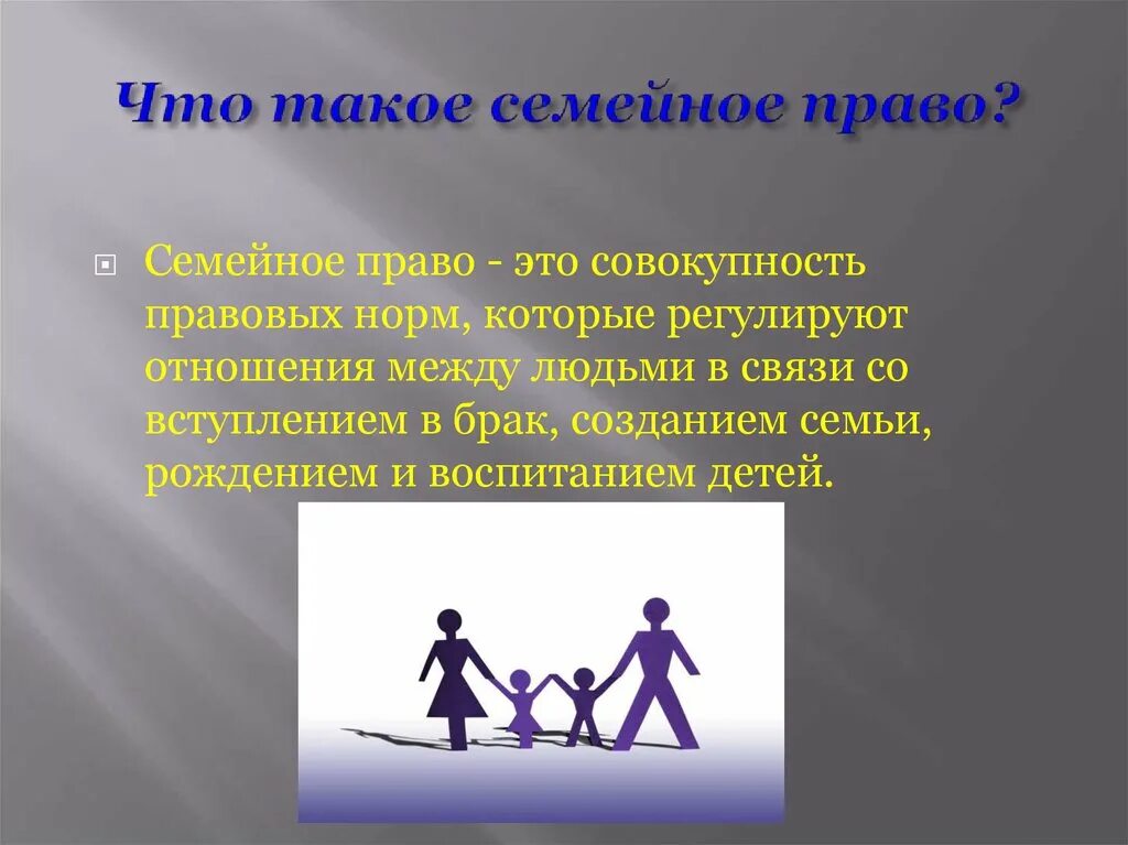 Семейное право сообщение кратко. Семейное право. Семейное право презентация. Презентация на тему семейное право. Чем занимается семейное право.