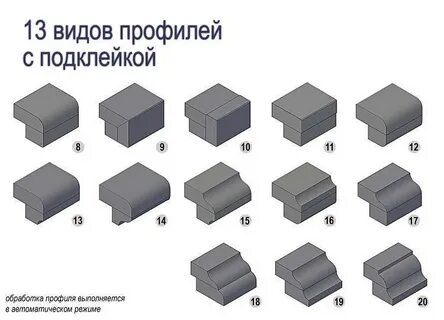 Фаска т