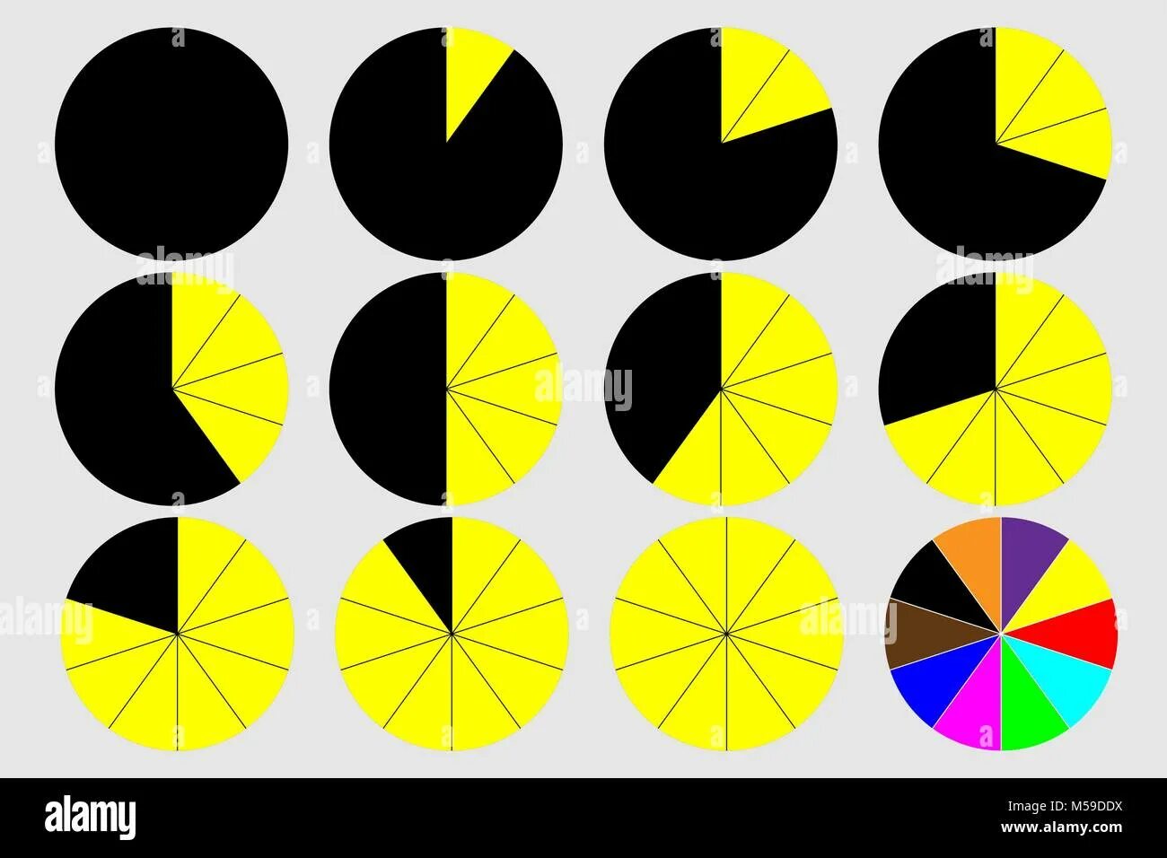20 30 40 50 60 70. Желтый круглый график. Векторная Графика круги черно желтые. Число в круге 10, 20, 30, 40, 50, 60, 70, 80, 90.