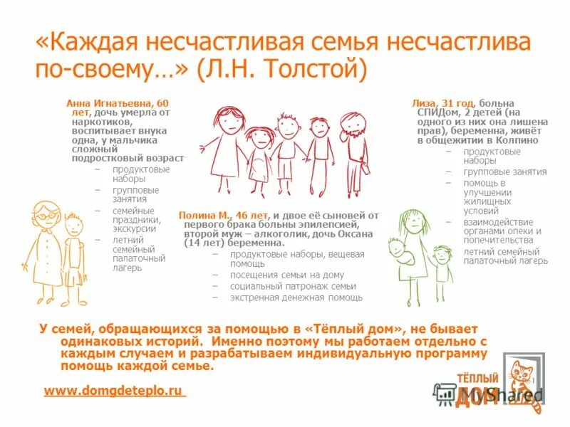 семья и семейные ценности. семья помогает каждому. семья помогает семье. семья помогает каждому. семья готовит вместе.