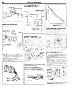 Какое сопротивление форсунки