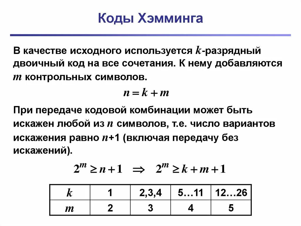 Кодирование методом Хемминга. Контрольные разряды кода Хемминга. Таблица 7-битового кода Хэмминга. Проверочная матрица кода Хэмминга.