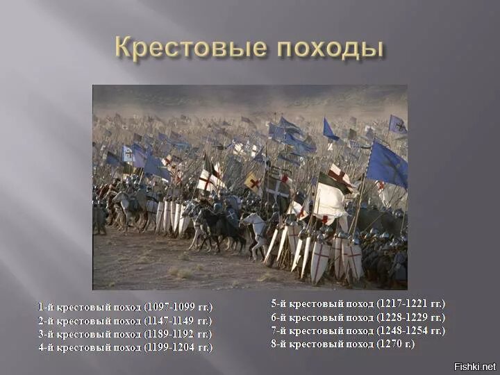 Против кого был поход. 1096 – 1291 Гг. — крестовые походы.. Крестовый поход 1096-1099. Крестовый поход 1096-1099 кратко. Крестовый поход 1228-1229 таблица.