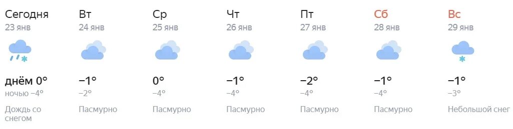 Погода в курске на месяц самый. Погода в курске на месяц самый. Прогноз погоды в курске. Погода в курске на месяц самый. Погода в курске на месяц самый.