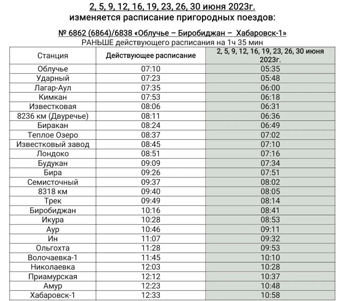 Расписание электричек свияжск пост. Электричка Хабаровск. Электричка Хабаровск Волочаевка. Расписание электричек Хабаровск. Электричка Хабаровск Биробиджан.