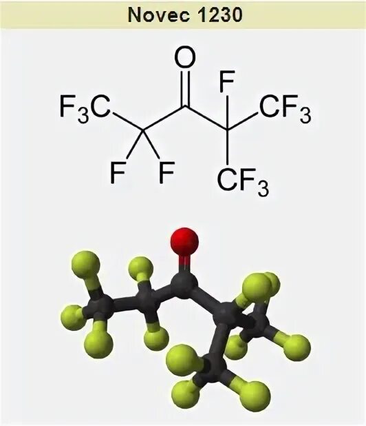 Фторкетон. Химическая формула Novec 1230. Novec 1230 сухая вода. Химическая формула сухой воды. Формула сухой воды химия.