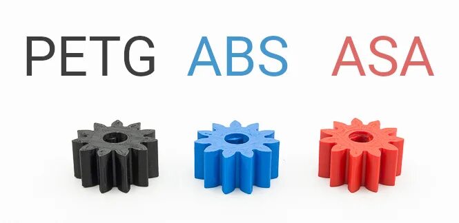 Pla или petg. ABS PLA PETG. ABS И PLA пластик. Печать пластиком ABS, PLA. Материал для печати PLA, ABS, PETG.