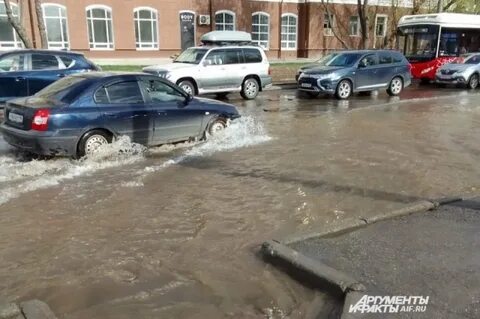 Пермь затопление