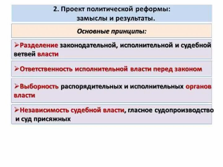 В результате законодательной реформы. Проект политических реформ. Замыслы и Результаты разделения властей. Подготовил проект политической реформы. Проекты политической реформы 1809 гг : замыслы и Результаты.