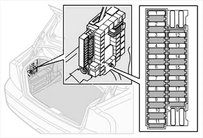 Предохранители volvo s60. Volvo s80 2000 предохранители. Реле Вольво s60. Предохранители с80 предохранители Вольво. Блок предохранителей Volvo s80 2011.
