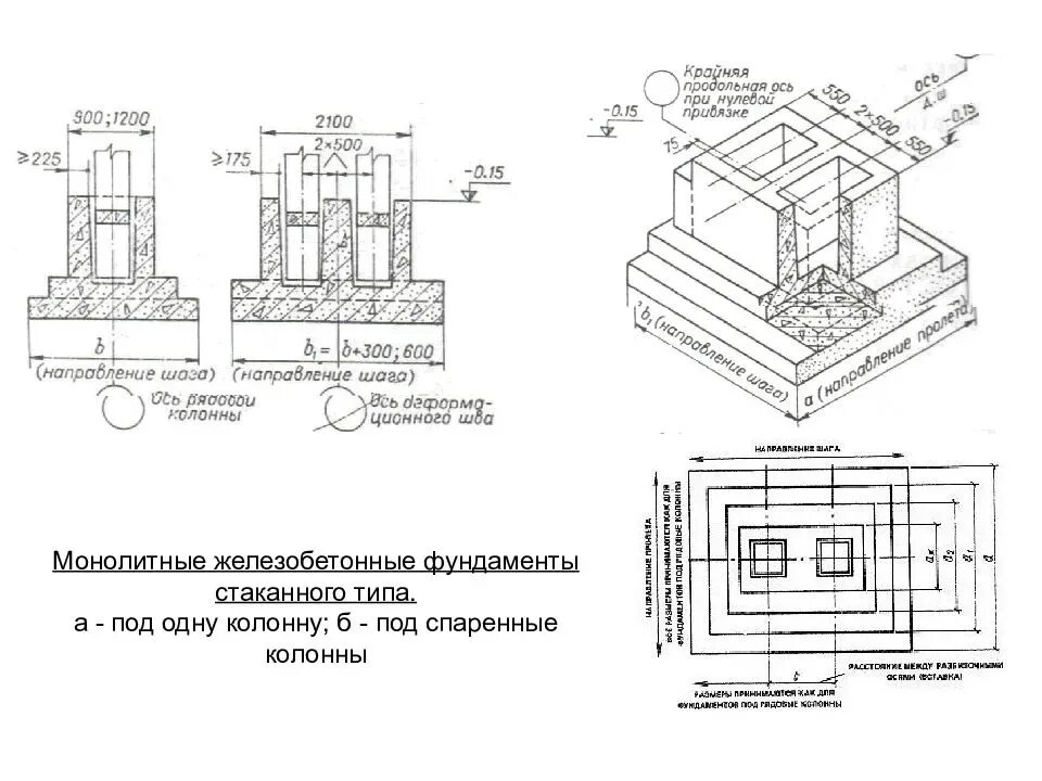 Монолитные колонны фундамент. Фундаменты монолитные железобетонные столбчатые стаканного типа. Армирование фундамента стаканного типа чертеж. Столбчатый монолитный фундамент чертеж узел. Столбчатый фундамент монолитный жб.