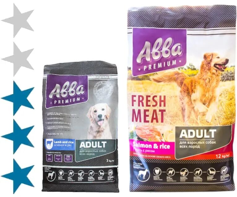 Корм для собак ABBA холистик. Абба холистик для щенков. ABBA Premium корм для собак. Корм ABBA для мелких пород.