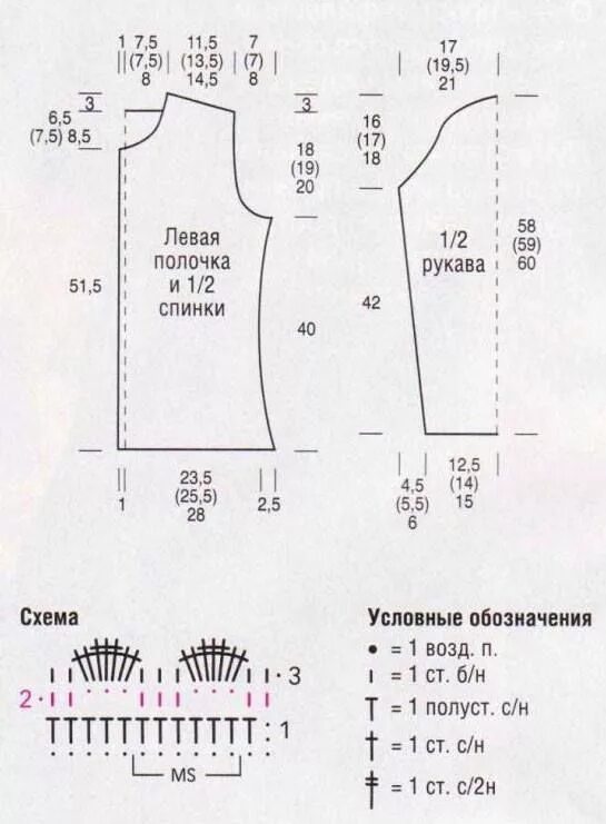 Полоски, Узоры, Выкройки