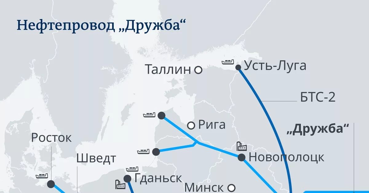 Усть луга на 10. Трубопровод Дружба схема. Нефтепровод Дружба Усть Луга. Нефтепровод Дружба на карте. Трубопровод Дружба на карте.