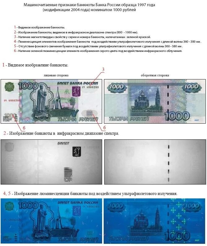 Определить денежную купюру