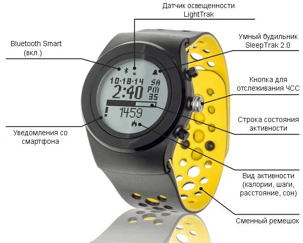 Часы наручные функции. Функции для часов электронных. Датчик освещенности на умных часах. Часы с датчиком освещенности. Часы наручные пульсометр черно желтые электронные.
