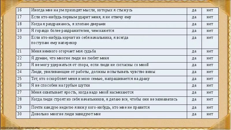 Опросник басса дарки. Опросник враждебности. Опросник агрессивности басса дарки. Опросник басса дарки вопросы. Вопросы басса дарки