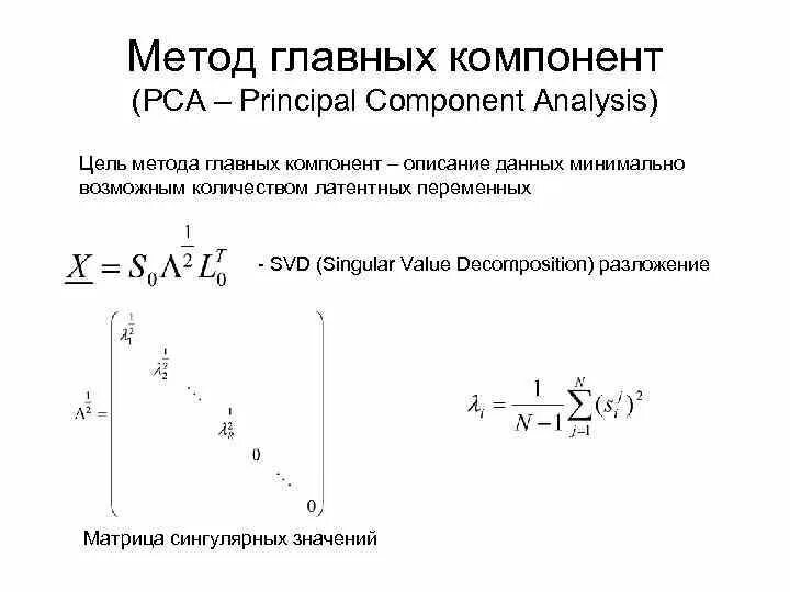 Выберите основные составляющие метода проектов Методы в проекте виды Методы исследовательской работы