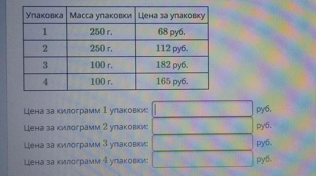 Упаковка леденцов весит 7 унций сколько. В магазине продается некоторое количество видов конфет. в магазине продается некоторое количество видов печенья. в магазине продаются шурупы в разных упаковках в таблице.