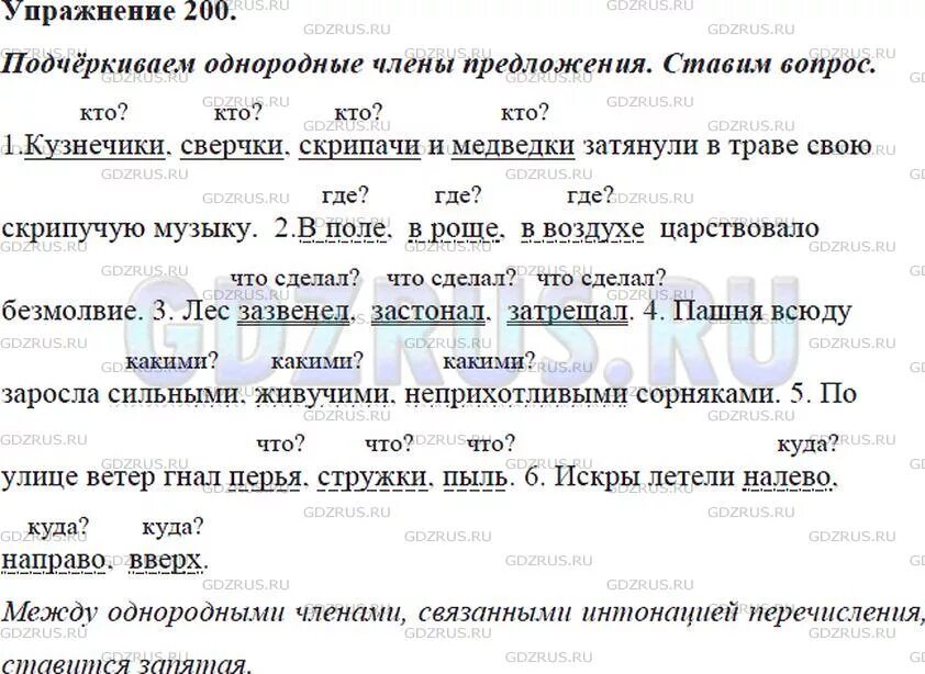 Подула зима холодом сорвала листья