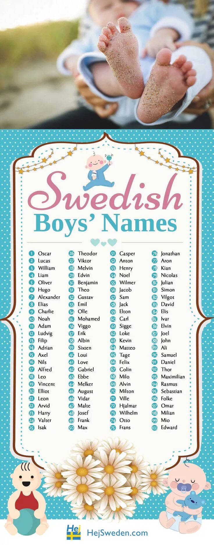 Имена новорожденных. Детские имена для новорожденных. Имена для новорожденных мальчиков. Имя для новорожденного мальчика.