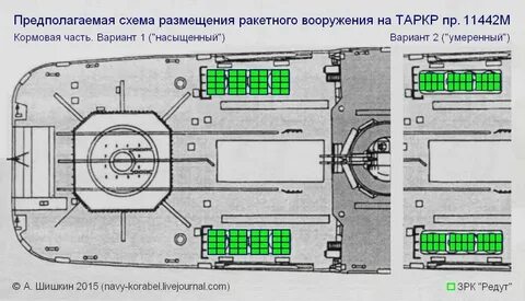 Предполагаемая схема