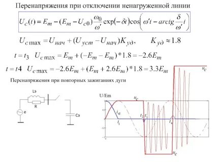 Выключи линию