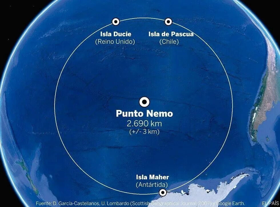 Точка Немо кладбище космических кораблей. Полюс недоступности точка Немо. Точка Немо в тихом океане. Точка Немо в тихом океане на карте.