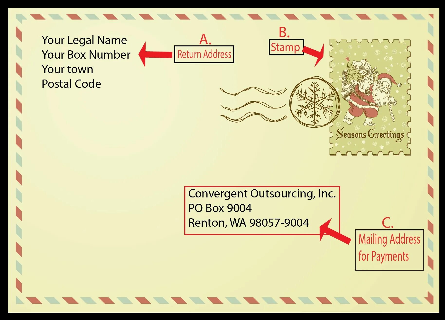 Write me address. How to write envelope. how to write address in english. address on the envelope. how to address an envelope.