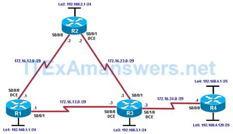 Config 1.16 5