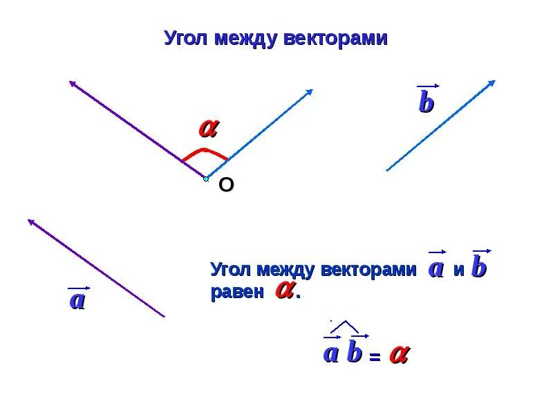 Произведение углов. Угол между векторами скалярное произведение векторов 9 класс. угол между векторами 180 градусов. вектора 9 класс угол между векторами. угол между векторами геометрия.