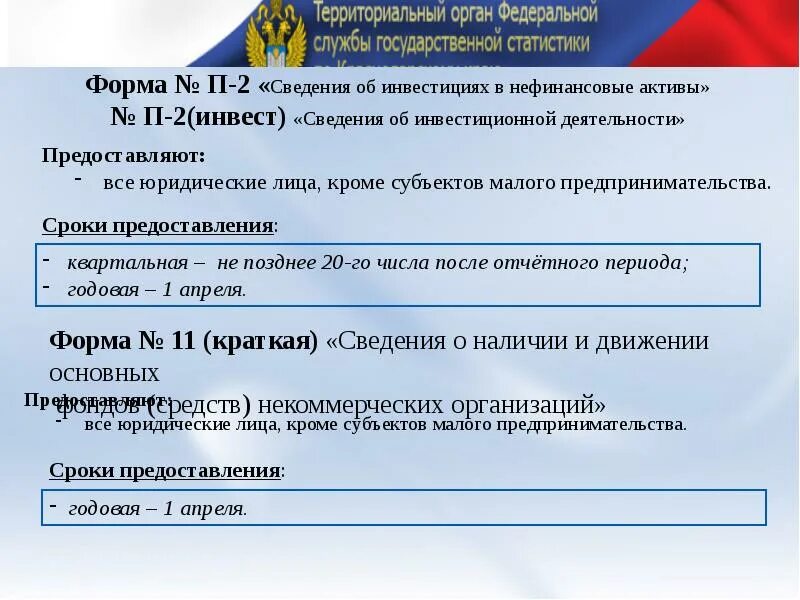 П 2 инвест 2023 срок сдачи