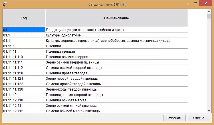 Окпд чехлы