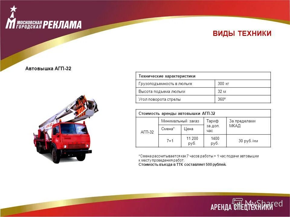 Агп-18. Исузу эльф автовышка. Вышка камаз 28 метров. Грузоподъемность автовышки. Автовышка камаз 28 метров.