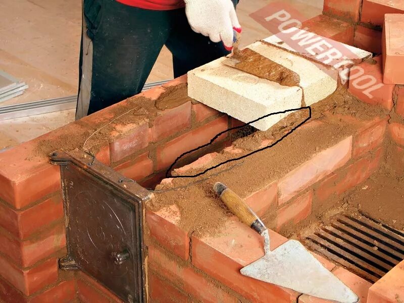 Кирпичная печь для обжига керамики. Печь для кирпича из глины. Печь гофмана для обжига кирпича. Печь горн для обжига глины. Печка для сада из кирпича.