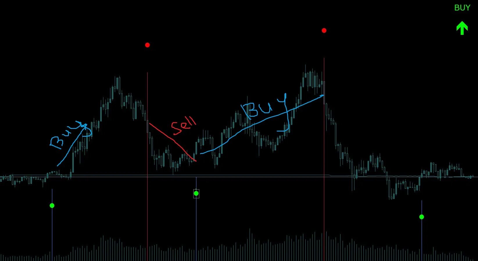 Советник 4 4. 83. Советник 4 4. Советник 4 4. Индикатор pattern 123 для мт4.